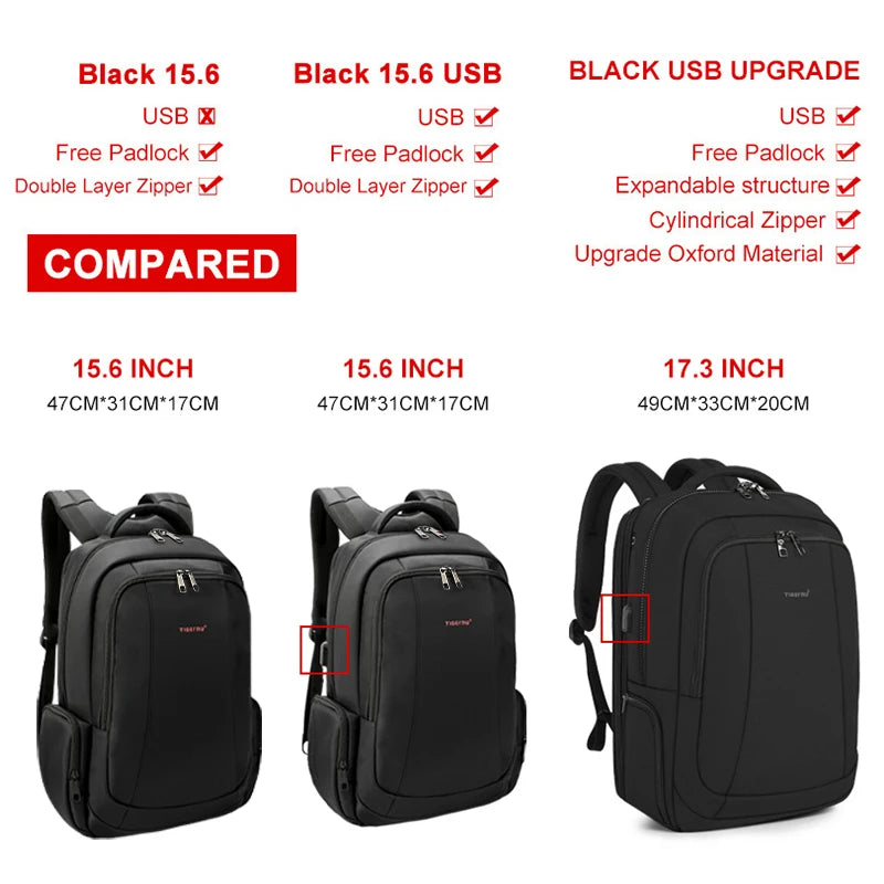 Anti Theft Backpack for 14/15.6/17.3 inch Laptop - Madeinsea©
