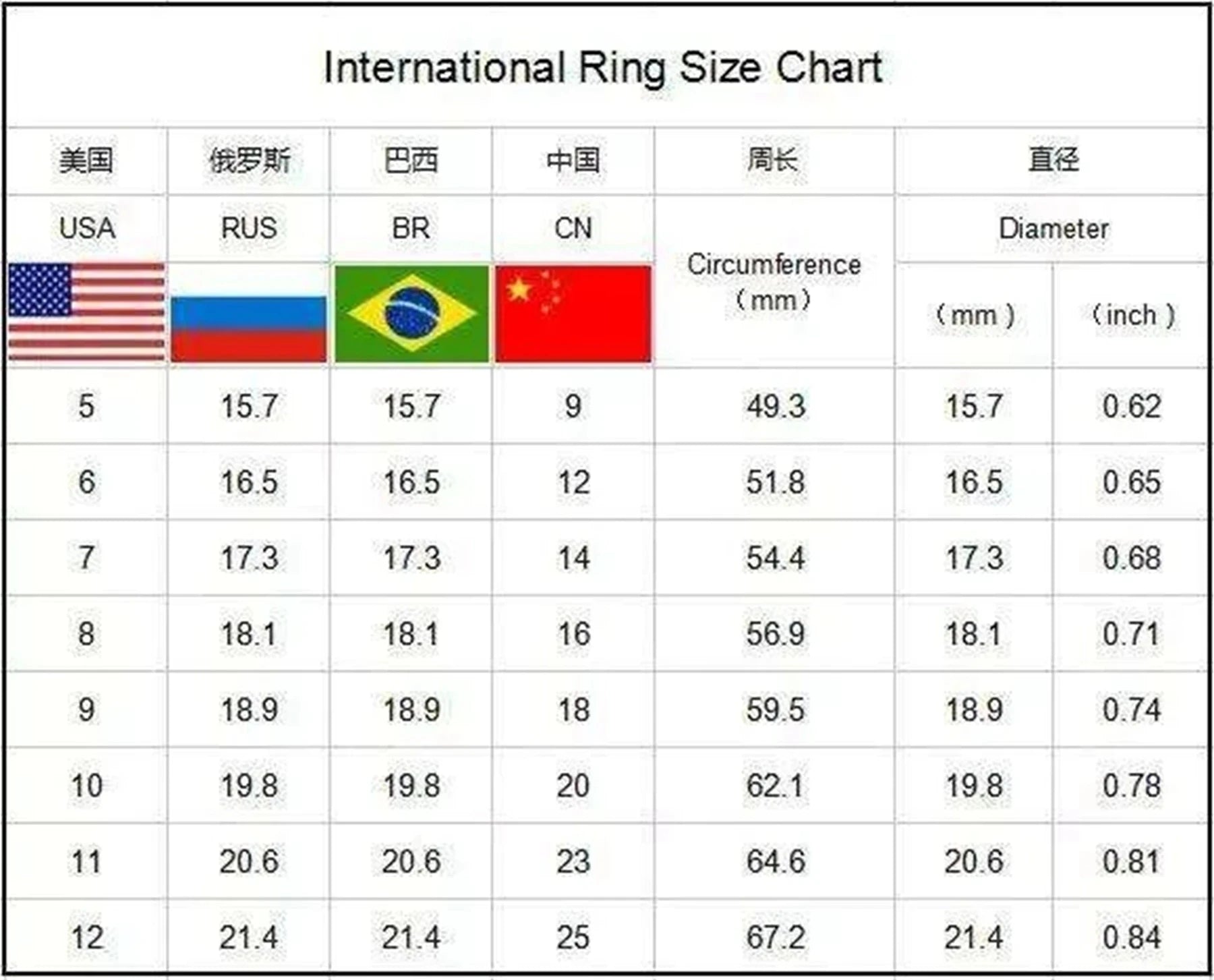 Wholesale 100pcs/lot Fashion Stainless Steel Stripe Heart Love Rings Jewelry For Women Men Mix Style Party Gifts