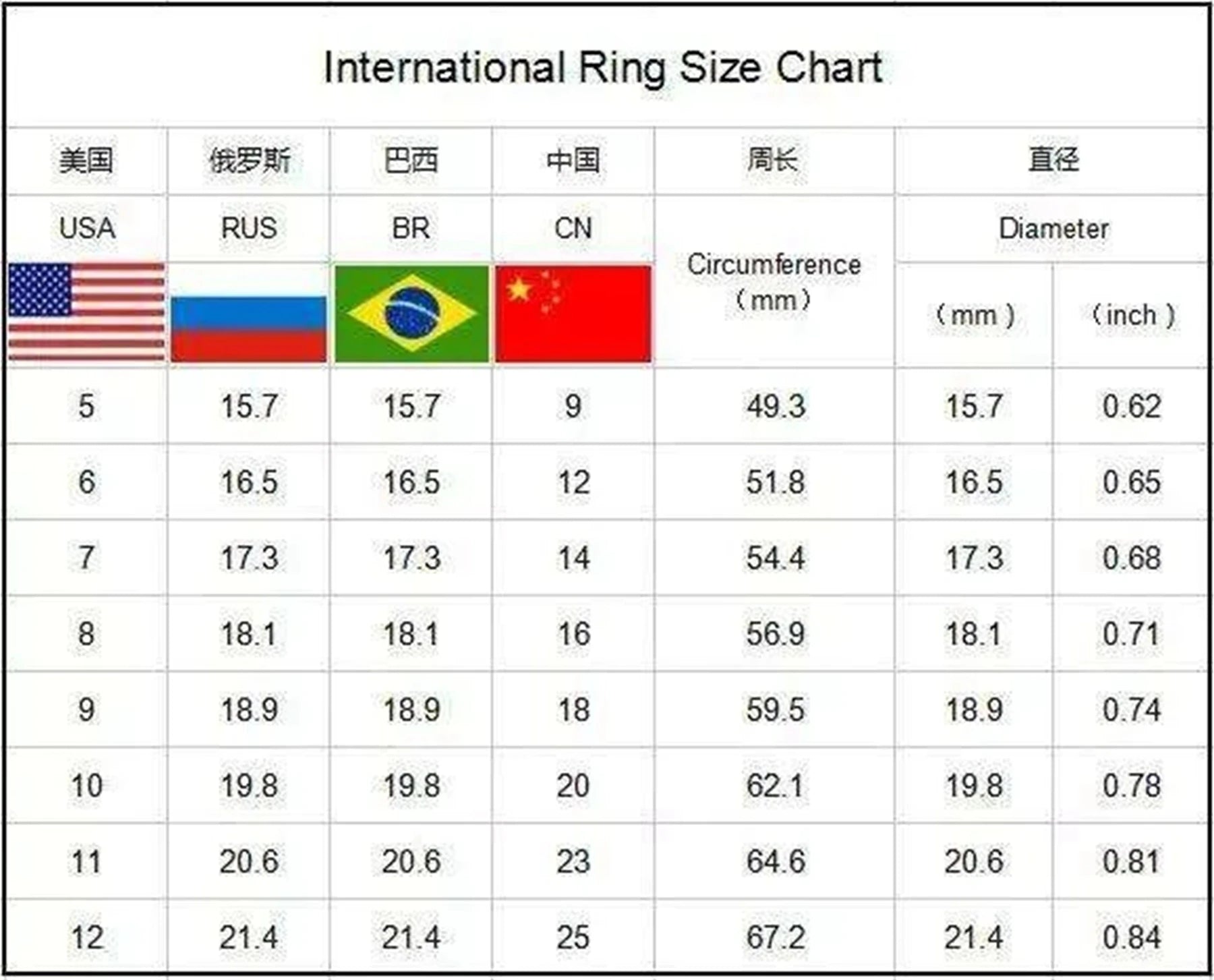 Wholesale 20Pcs/Lot Thick Heavy Black Drip Stainless Steel Spinner Rings For Men Women Mix Style Vintage Rotating Jewelry