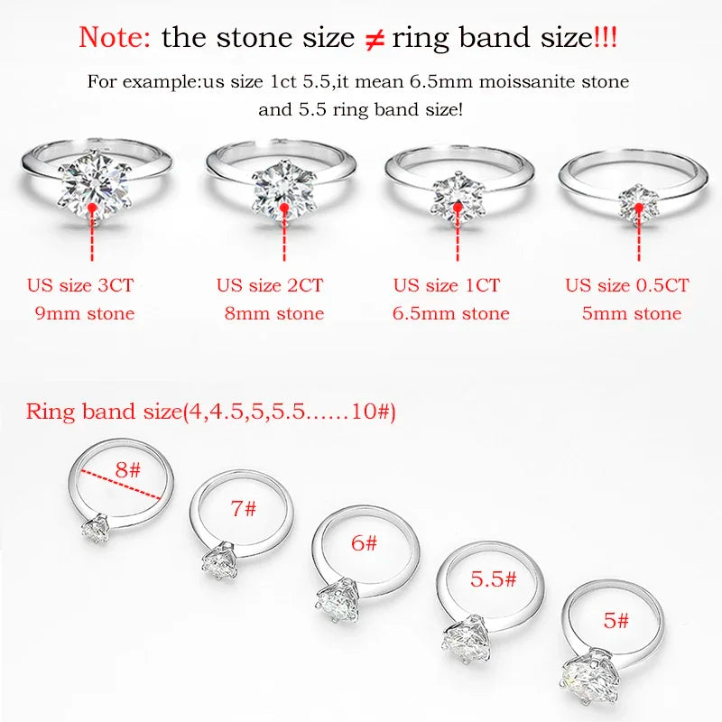 Certified 1-5CT Moissanite Stone with Sterling Silver Ring for Women