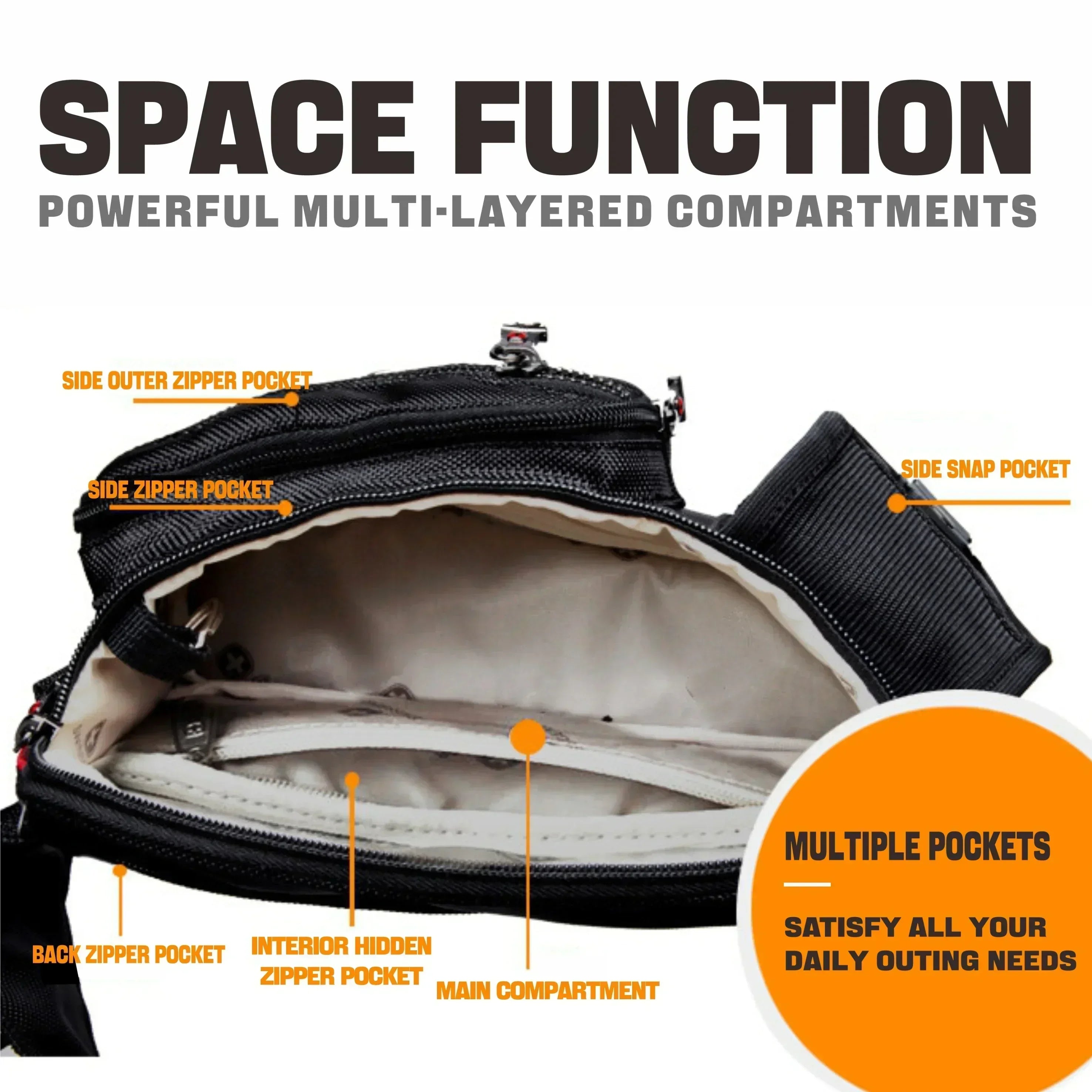 SWISS MILITARY Waist Bag Waterproof Anti Theft Multi Pocket Practical Fanny Pack Outdoor Sports Camping Belt Hiking Tool pockets