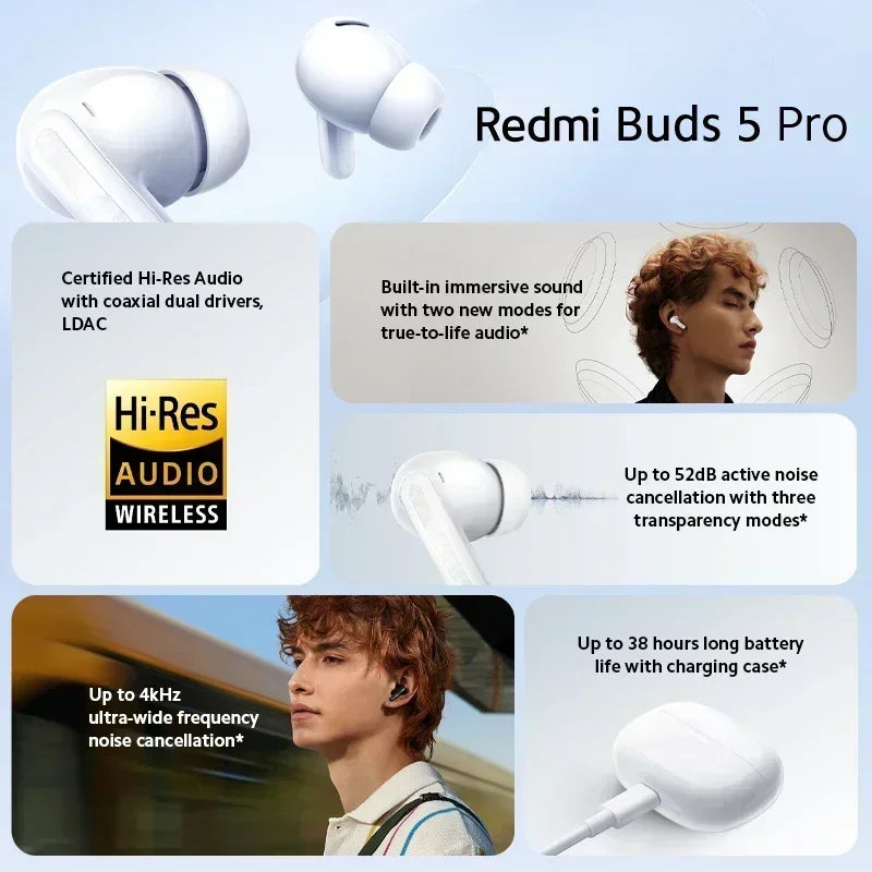 [World Premiere] Global Version Xiaomi Redmi Buds 5 Pro 38 Hours Long Battery Life TWS Earbuds 52dB Active Noise Reduction