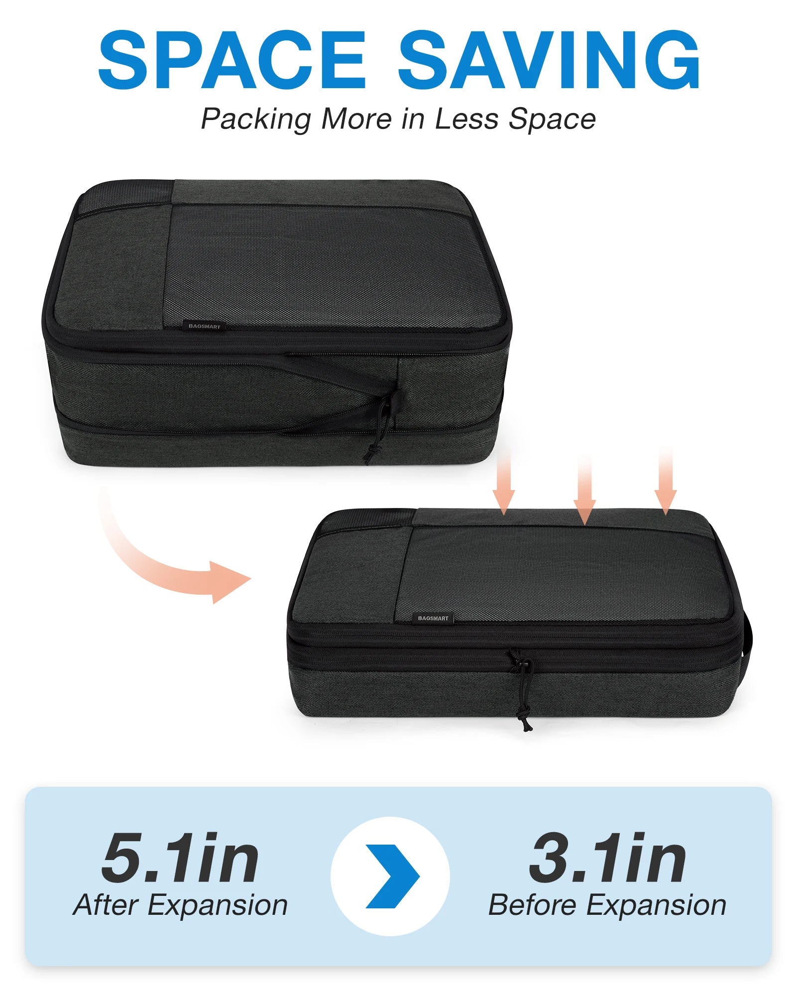 BAGSMART Compression Packing Cubes Men Travel Expandable Luggage Organizer  Carry on Luggage Packing Organizers for Women