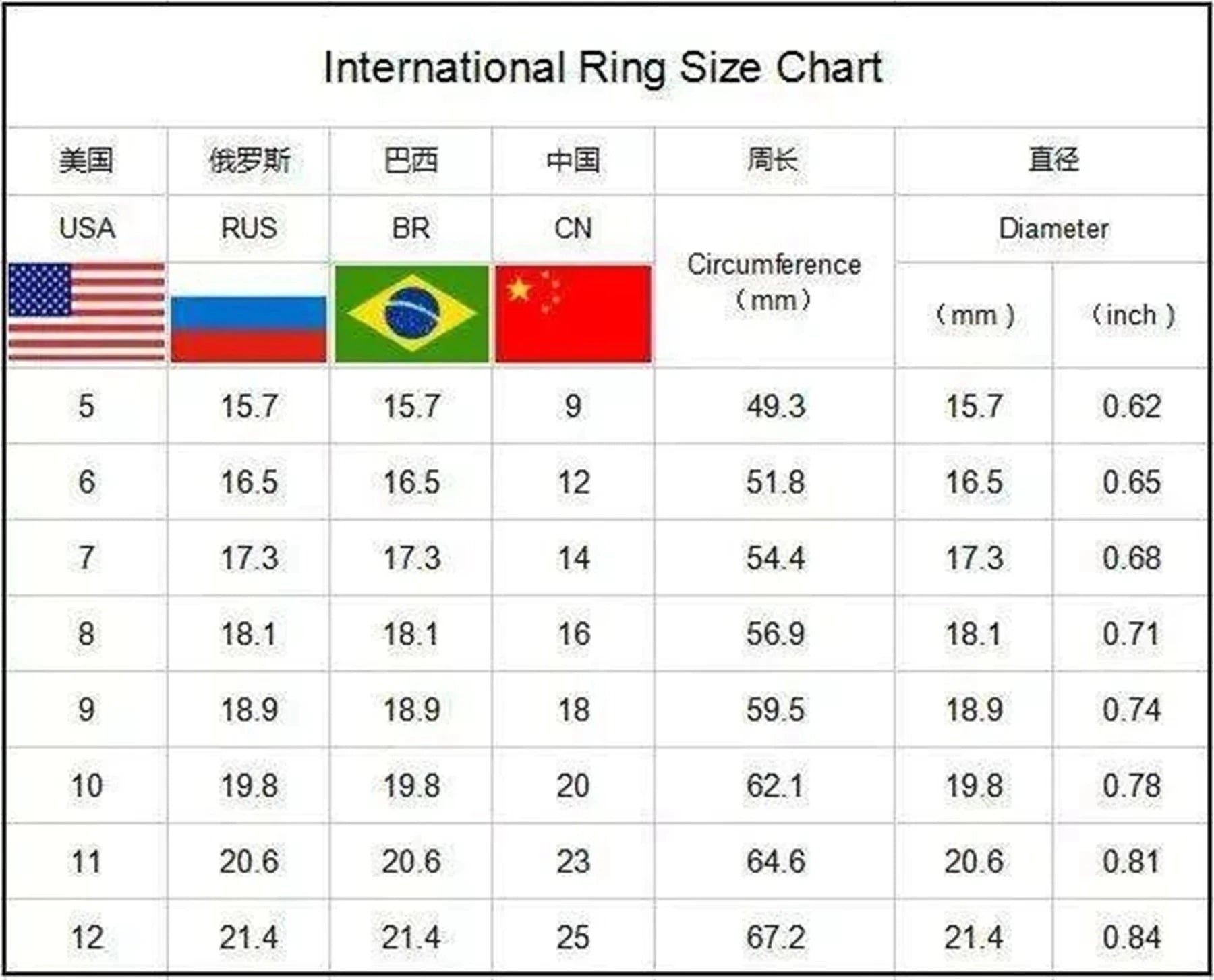 Wholesale 100Pcs/Lot Arc Stainless Steel Rings Jewelry For Women Men Wedding Colorful Party Gift Width 4/6/8MM