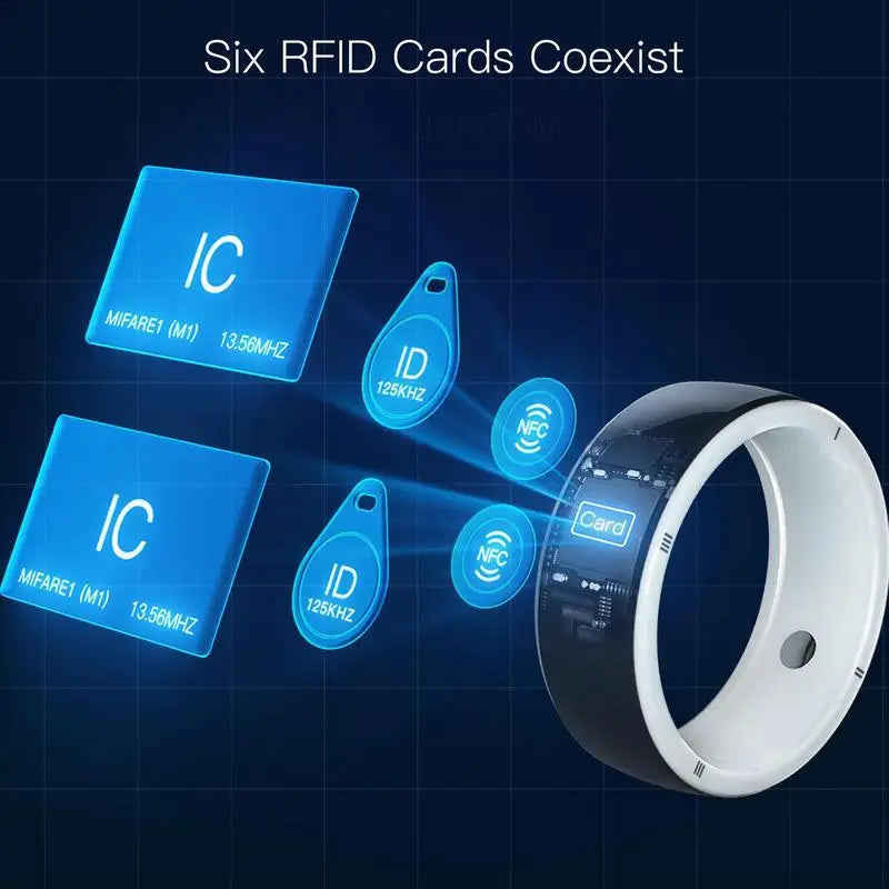 R5 Smart Ring - Madeinsea©